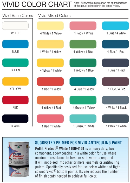 Pettit - Marine Topside Paint Color Chart